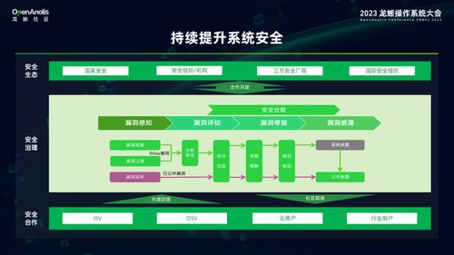 释放云算力 繁荣云生态 12位技术专家解读智算时代下的云计算